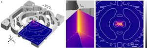 Measurement of the world's smallest photon.