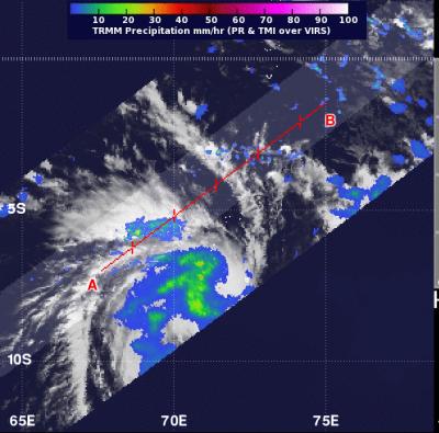 NASA's TRMM Satellite Measured Tropical Cyclone 01S's Rainfall