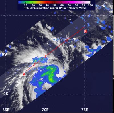 NASA's TRMM Satellite Measured Tropical Cyclone 01S's Rainfall