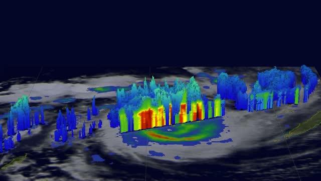 GPM Video of Donna