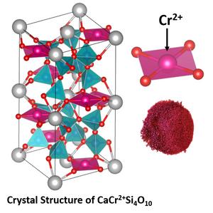 New magenta pigment and its crystal structure