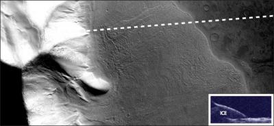 Buried Glaciers on Mars (3 of 3)