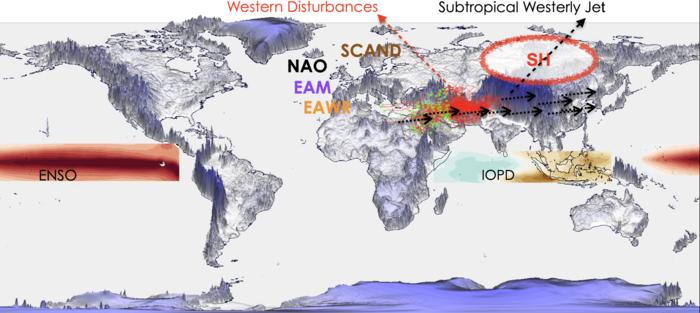 Air Force Weather-funded research aims to improve predictability of extreme weather