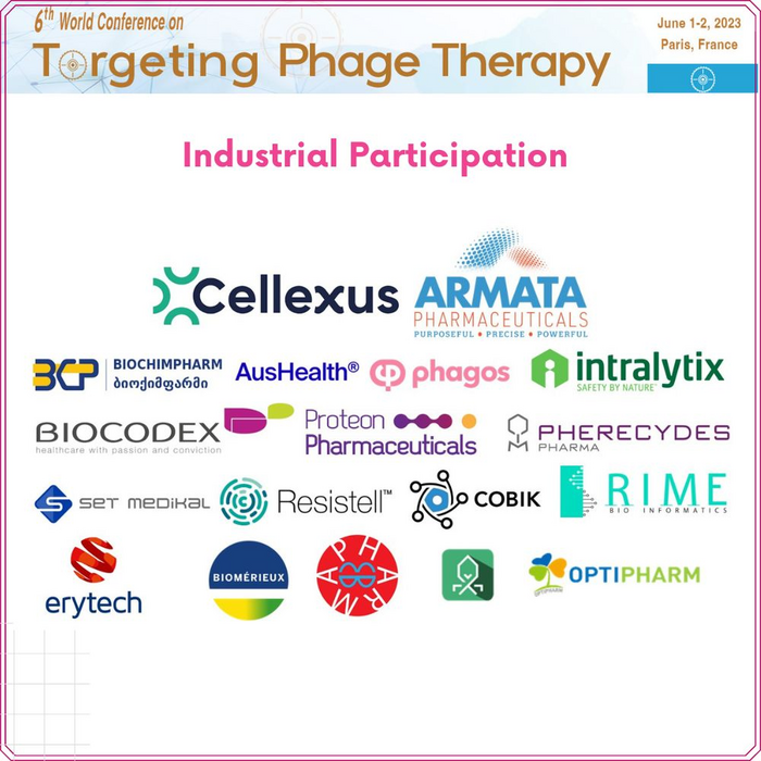 Companies Attending Targeting Phage Therapy 2023