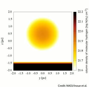 Computer Simulation Movie of a Collision of Two Gaseous Clouds by Tsuyoshi Inoue (Nagoya University)