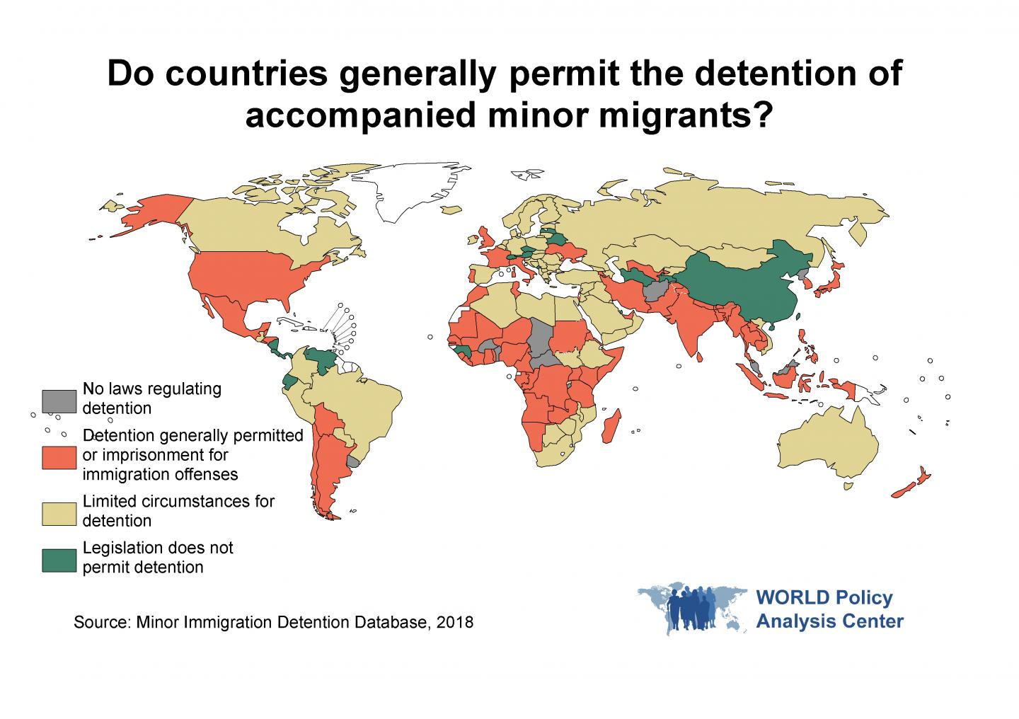 Do countries generally permit the detention of accompanied minor migrants?