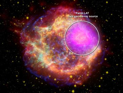 The Cassiopeia A Supernova Remnant