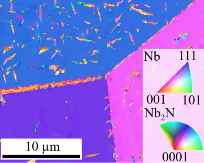 Nitrides at Niobium Grain Boundaries