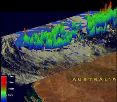 NASA 3-D Look at Cyclone Lua