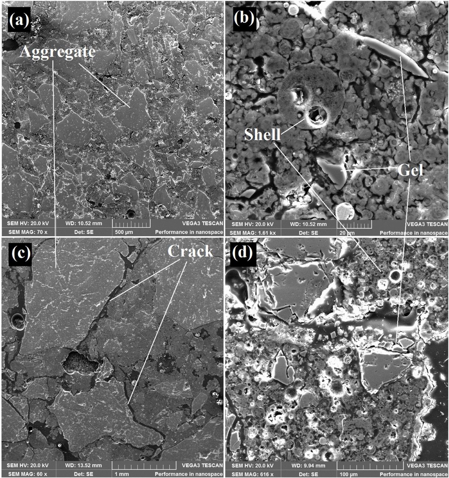 Fly Ash Geopolymer Concrete Resisting Extreme Alkali Attack