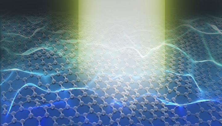 Schematic Representation of Local Lattice Vibrations in Graphene