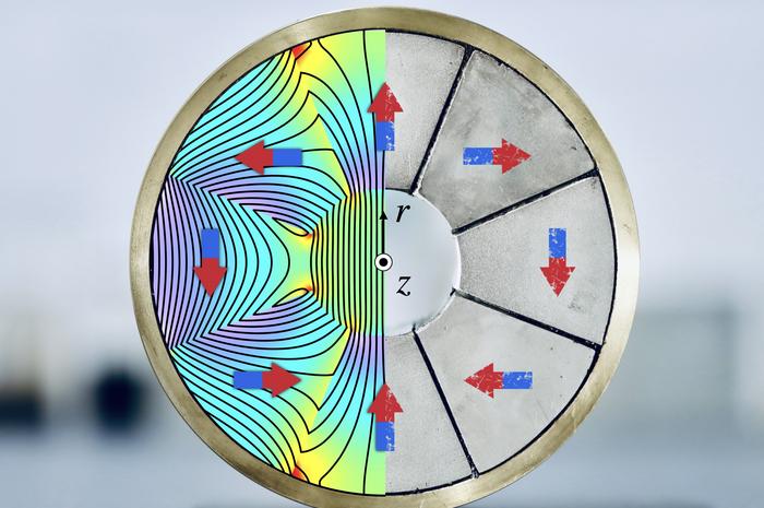 Graphic 2 - Composite illustration of the new Halbach array magnetic field orientation setup