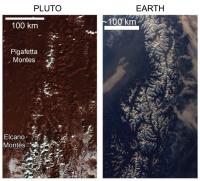 The Mountains of Pluto Are Snowcapped, But Not for the Same Reasons as on Earth