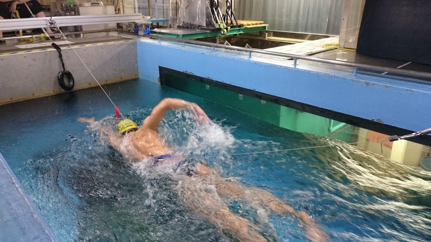 New Approach to Measure Fluid Drag on the Body during Swimming