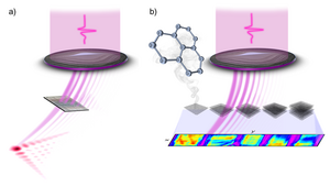 Figure 2 | An artist depiction of Airy beam self-healing and its ability of imaging 2D nanomaterials.
