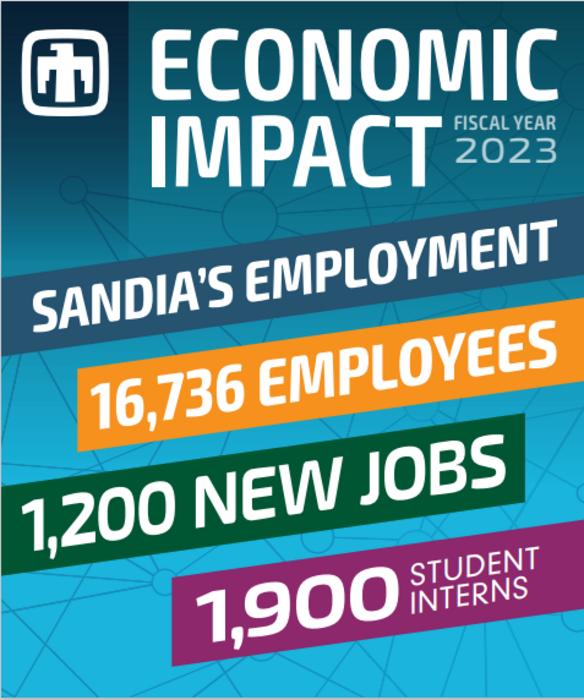 Sandia's employment [IMAGE] EurekAlert! Science News Releases