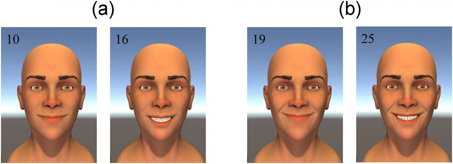 Facial Models Suggest Less May Be More for a Successful Smile
