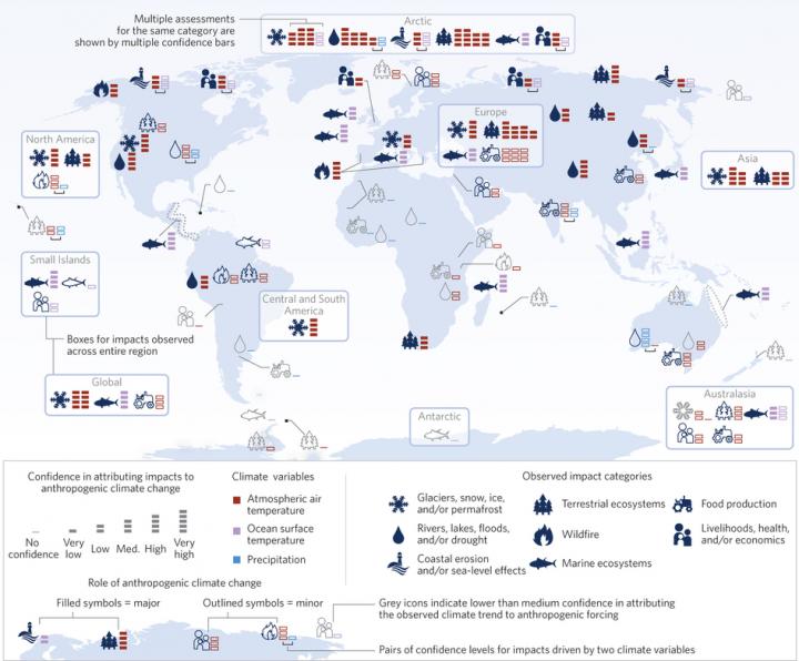 Observed Impacts of Anthropogenic Climate Change for the Period 1971-2010