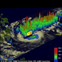 TRMM 3-D Image of Tropical Storm Washi