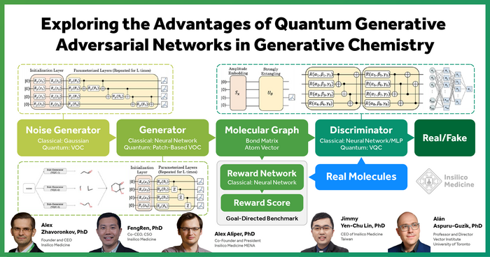 Journal of Chemical Information and Modeling