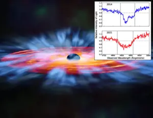 quasar-winds-with-graphs.png