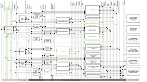 Achieving decarbonization using forest-based | EurekAlert!