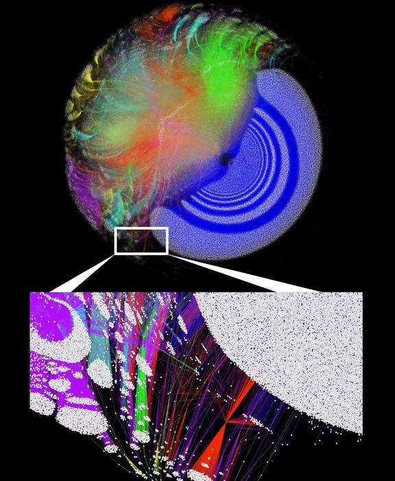 Predicting and Controlling Bad-Actor AI Activity in a Year of Global Elections