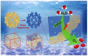 Rational design advances clean hydrogen gas production