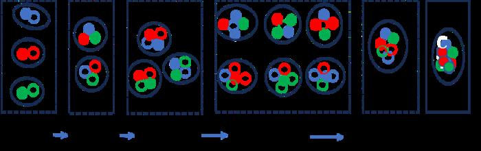 Hadronization model based on component quarks in transport simulation.