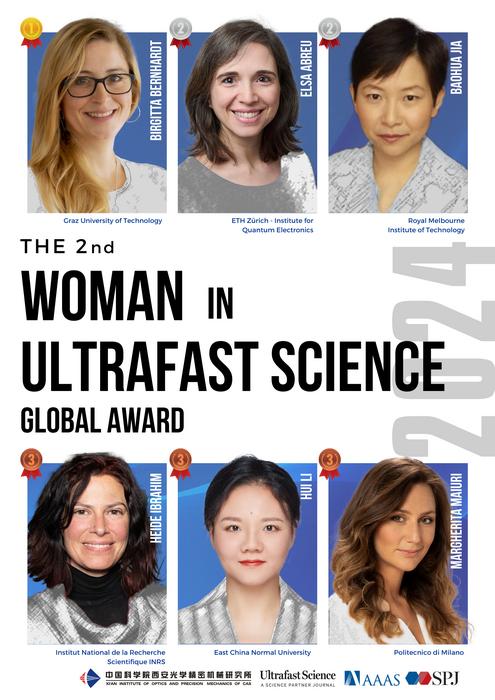 Winners of the 2nd Women in Ultrafast Science Global Award