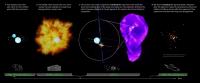 A Blast from Its Past Dates the Youngest Neutron-Star Binary (3 of 3)