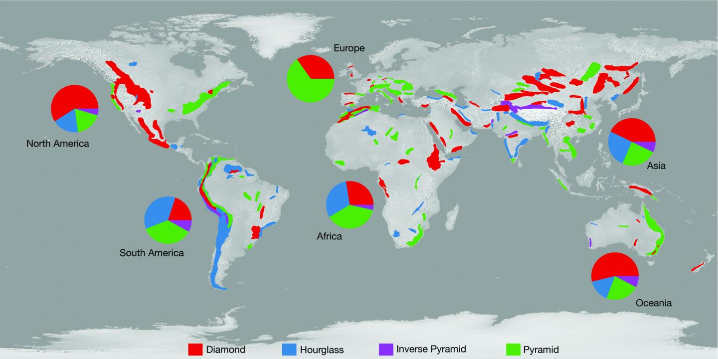 Mountain Shape Distribution Ma [IMAGE] EurekAlert! Science News Releases