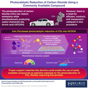 Photocatalytic Reduction of Carbon Dioxide Using a Commonly Available Compound