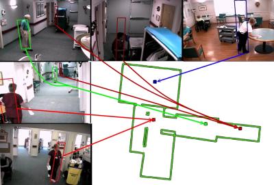 Multi-Camera, Multi-Person Tracking in a Nursing Home