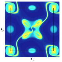 Electrons on Topological Chiral Crystals (2-D)