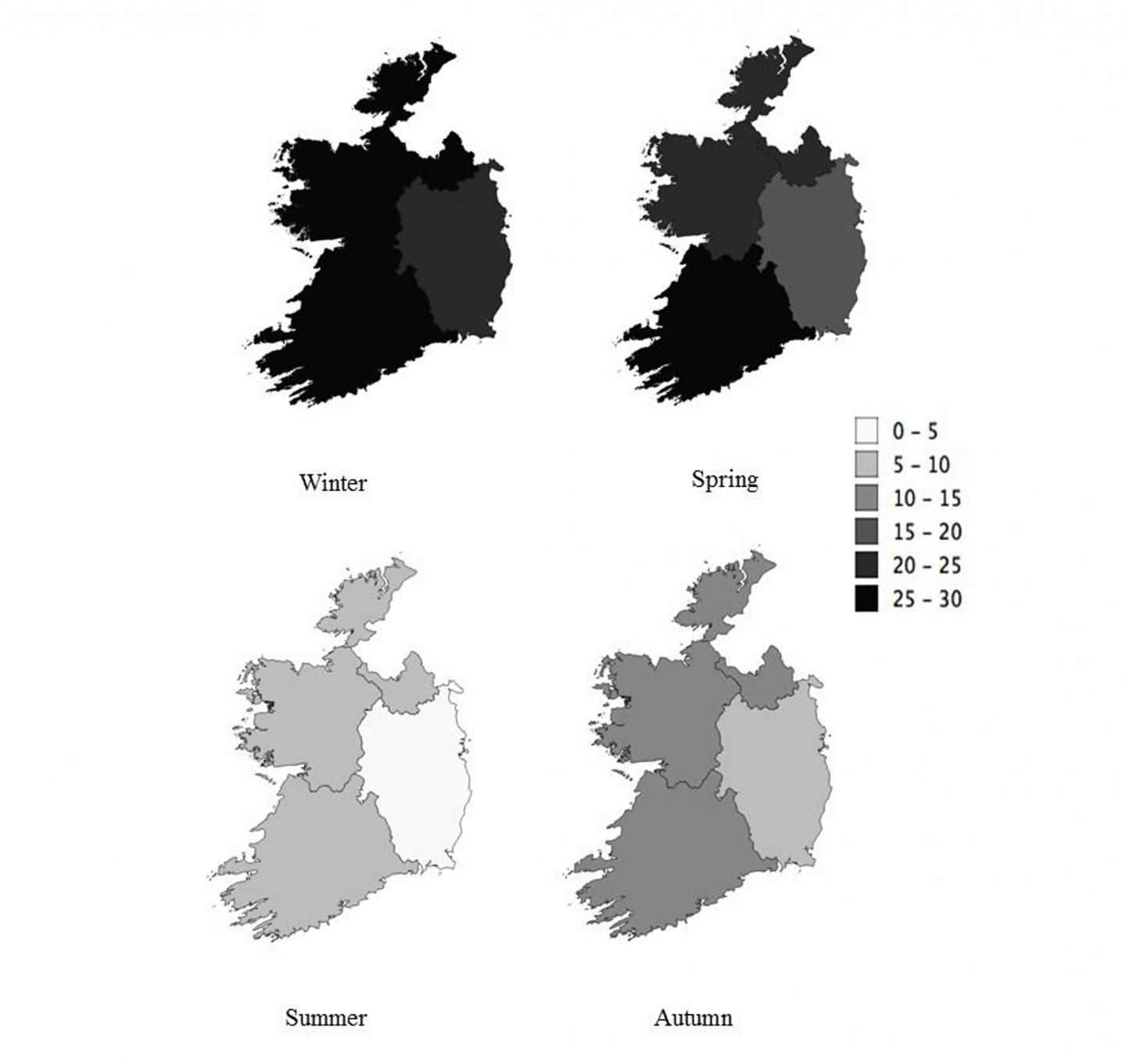 Vitamin D Deficiency Tates in Ireland by Season and Location