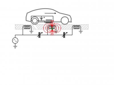 Wirelessly Charged Electric Vehicles (1 of 2)