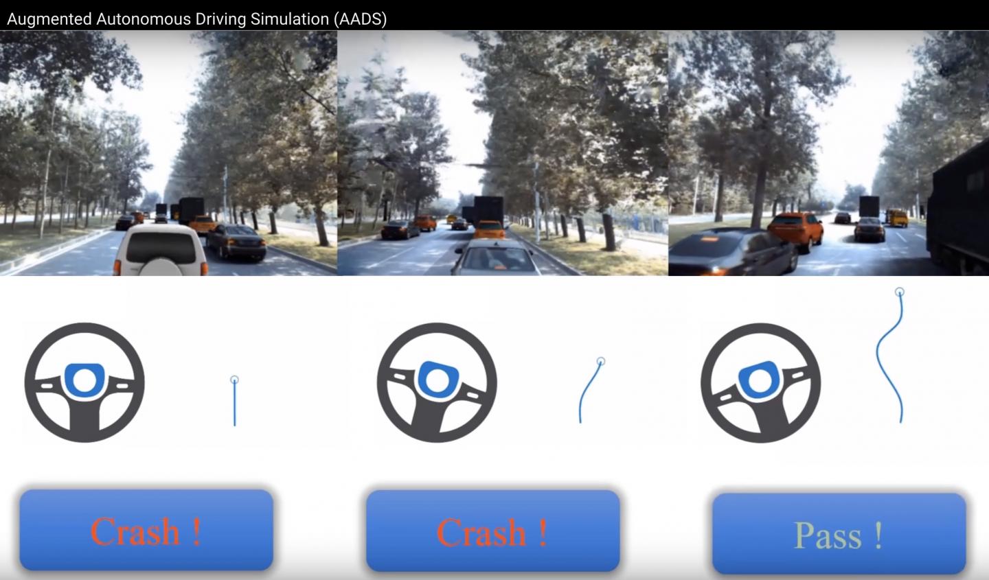 Augmented Autonomous Driving Simulation