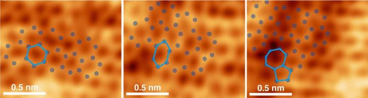 Making Graphene Tunable