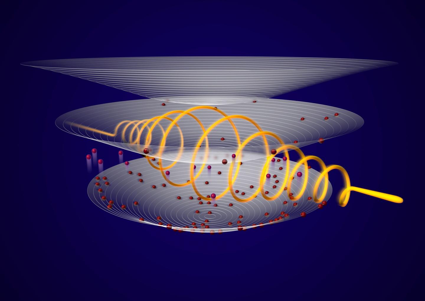 Terahertz Waves in New Material
