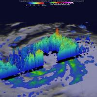 GPM 3-D Image of Choi-Wan