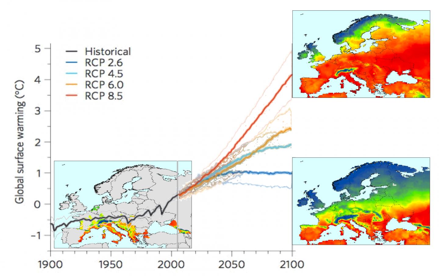 Current Areas of Dengue Epidemic Potential