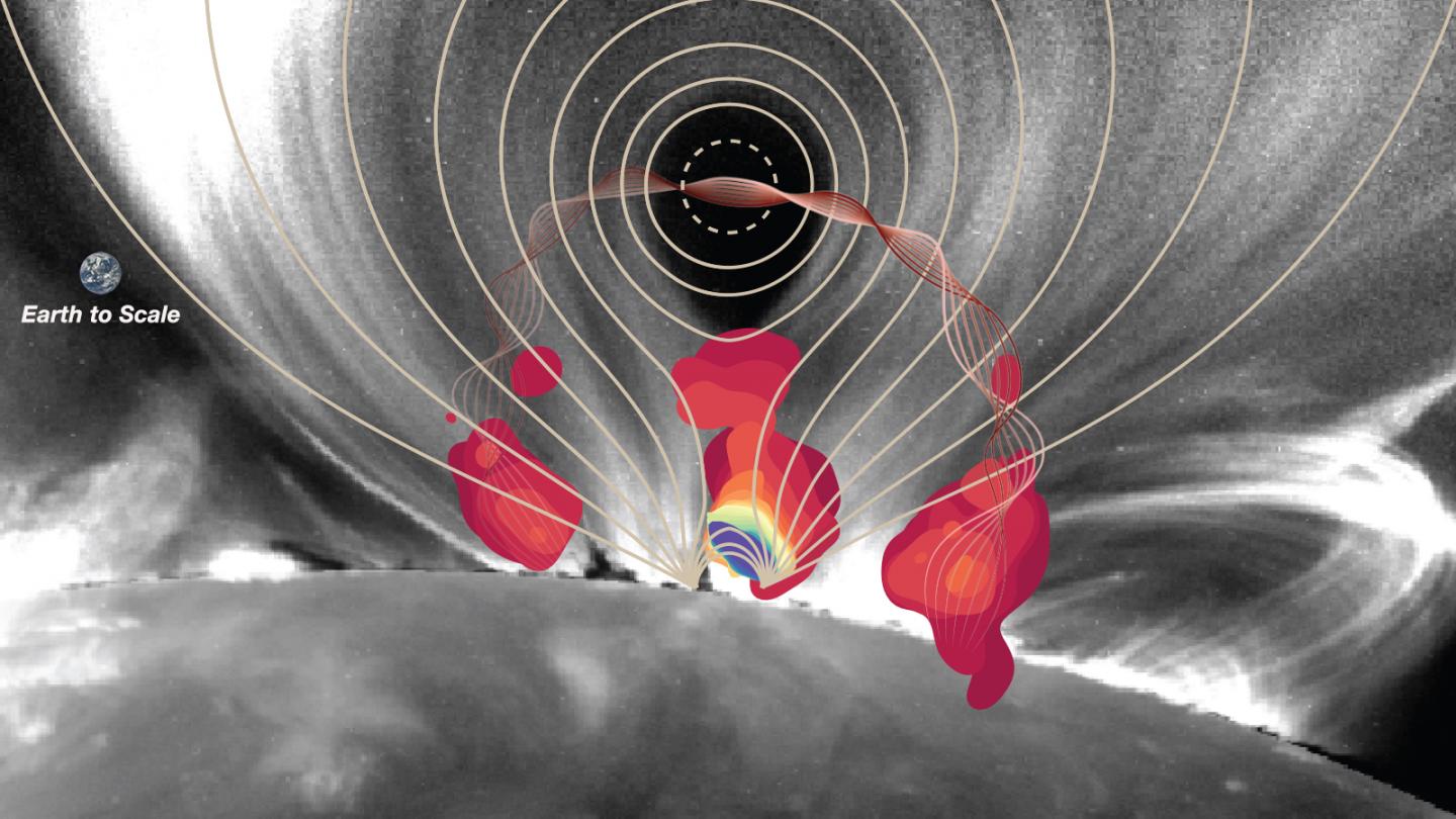 Solar Flare in Extreme UV