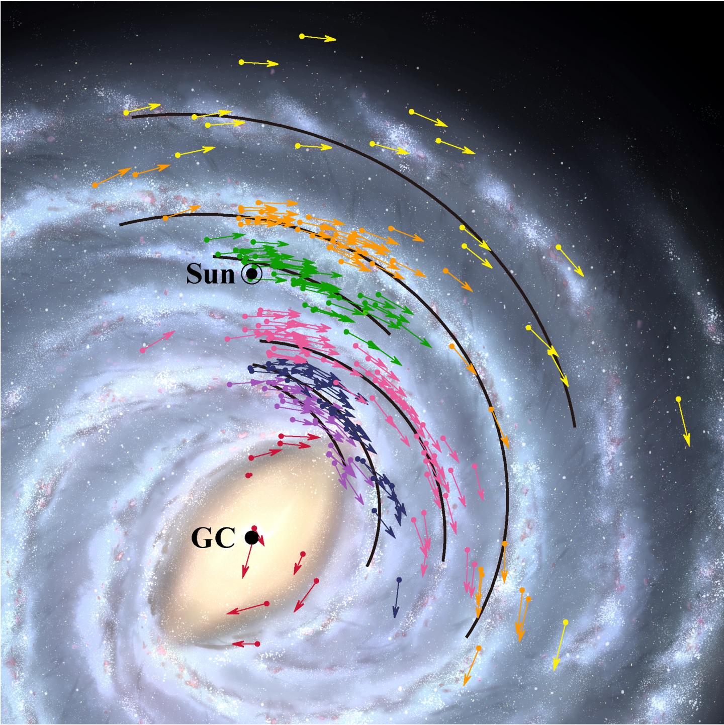 Position and velocity map of the Milky Way Galaxy