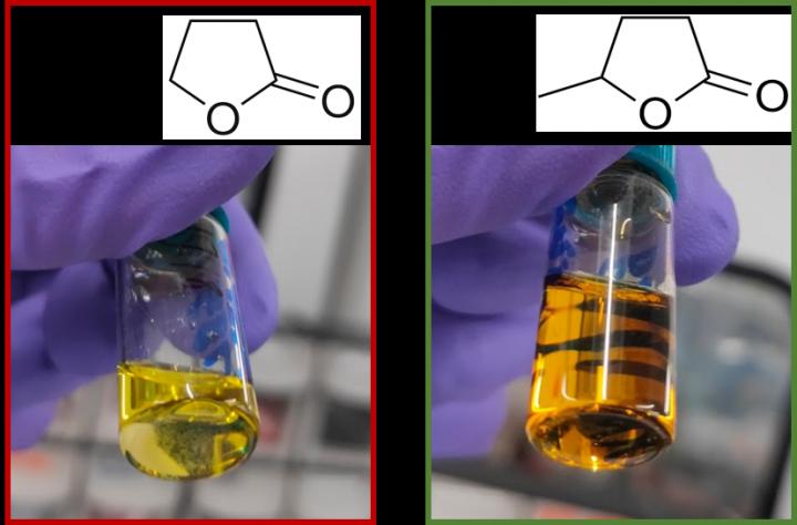 Greener solvent means safer way to make solar cells