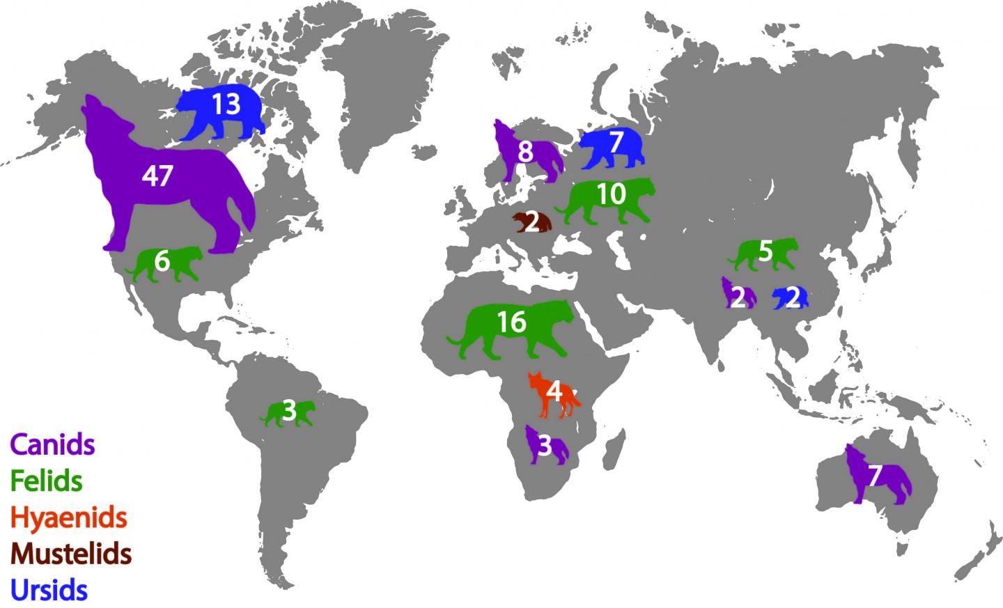 Number of Studies Included in Four Independent Reviews Published in 2016-2018