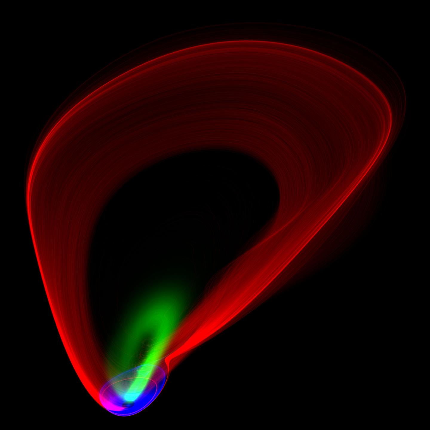 Image of a So-Called Chaotic Saddle