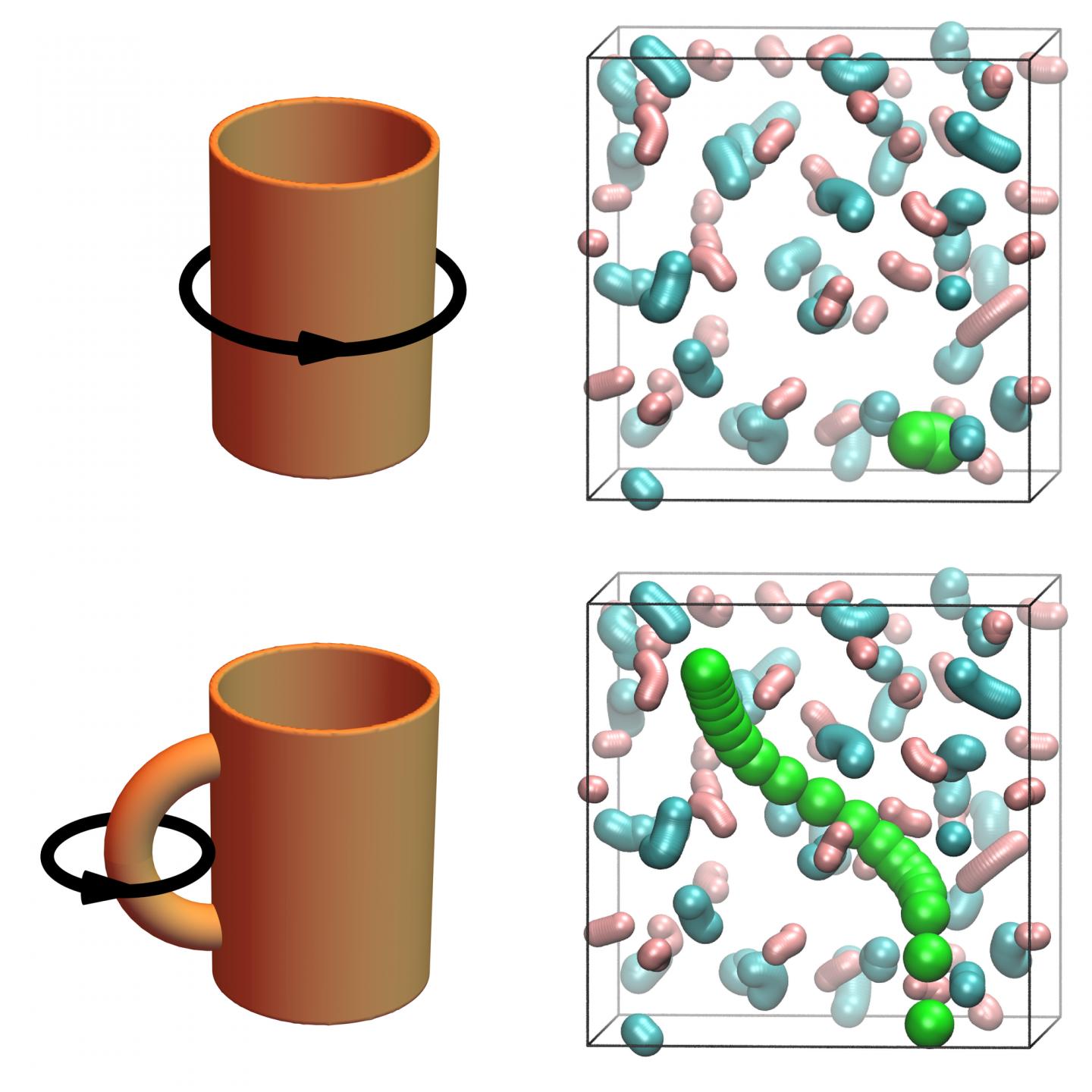 Using the tools of topology to analyze electric charge transport in ionic fluids.