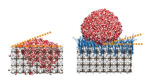 Left: Porous substrate with a small water contact angle: The surface absorbs a lot of liquid. Right: The new material features a large water contact angle and is thus nearly completely hydrophobic. (Figure: KIT)