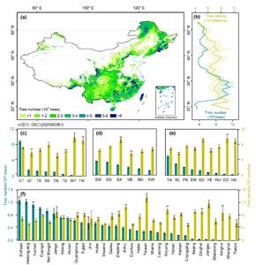 Distribution of tree number in China